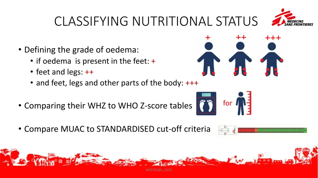 classifying nutritional status