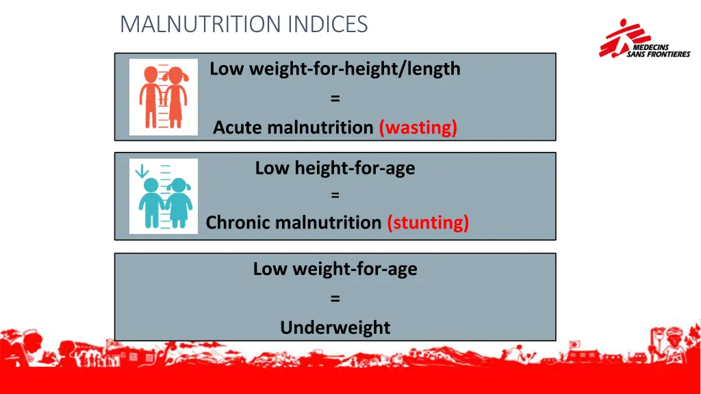 malnutrition indices