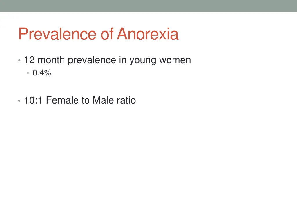 prevalence of anorexia