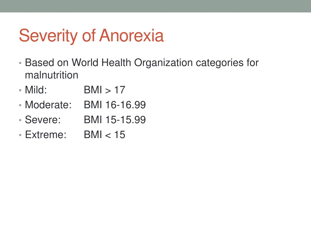 severity of anorexia