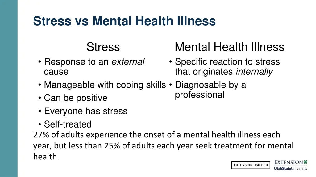 stress vs mental health illness