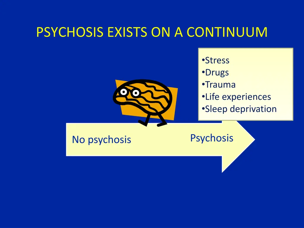 psychosis exists on a continuum