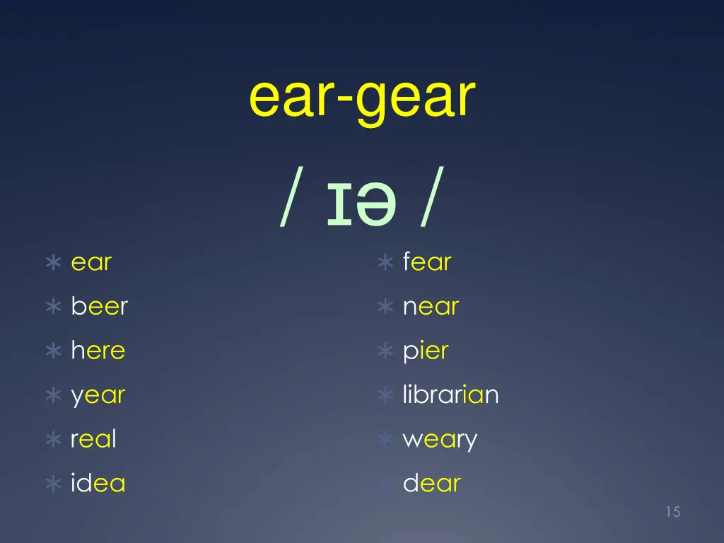 ear gear