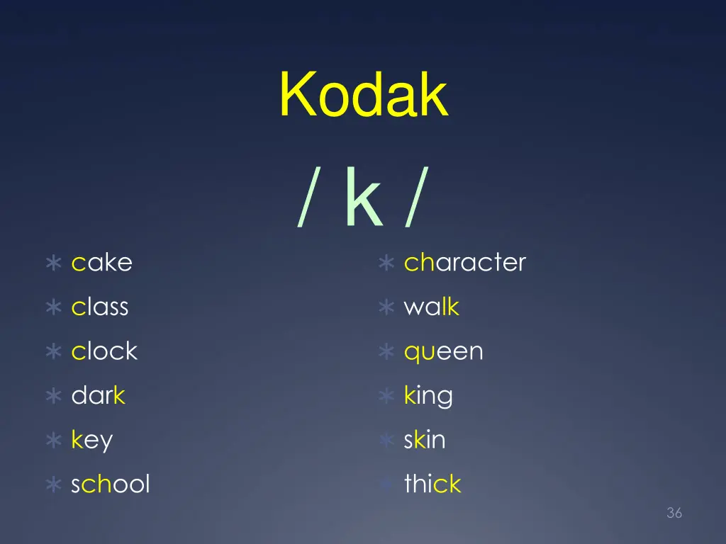 kodak k