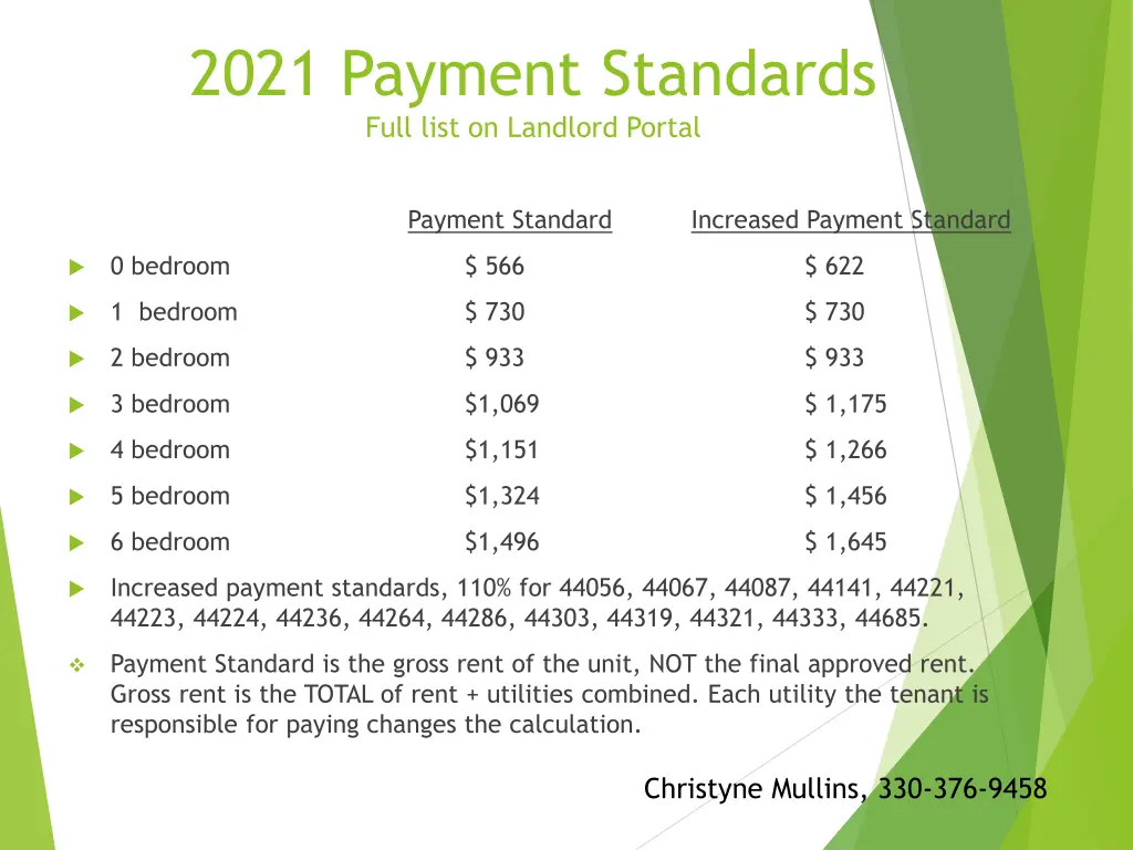 2021 payment standards full list on landlord