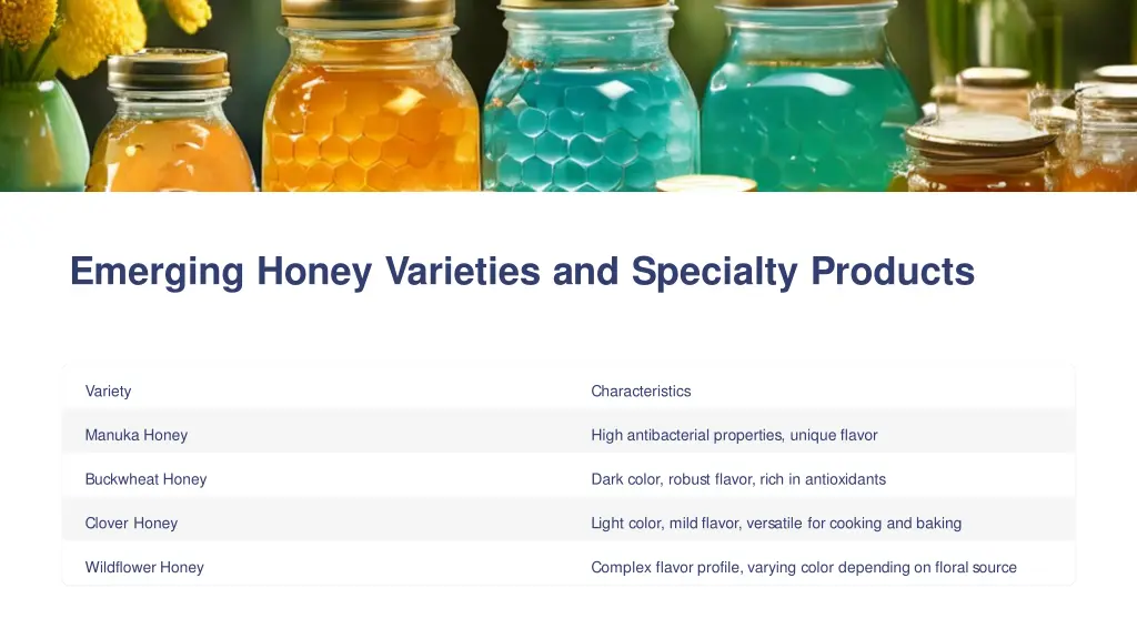 emerging honey varieties and specialty products