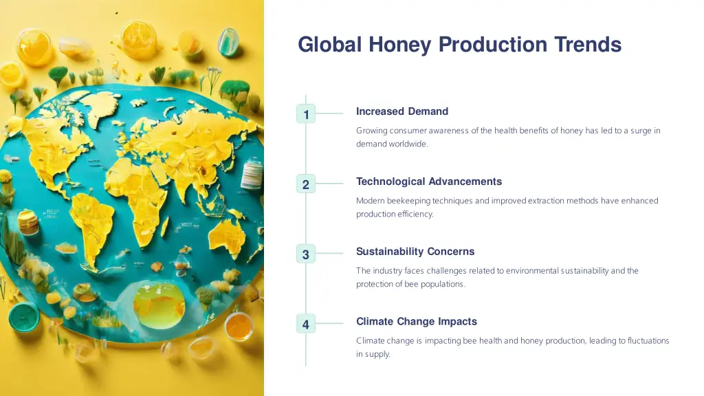 global honey production trends