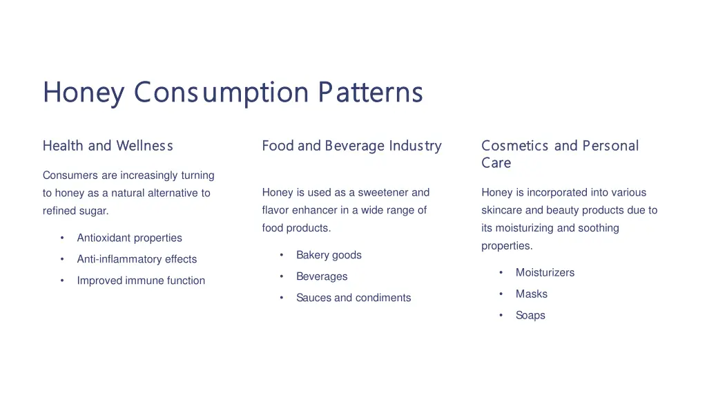 honey consumption patterns honey consumption