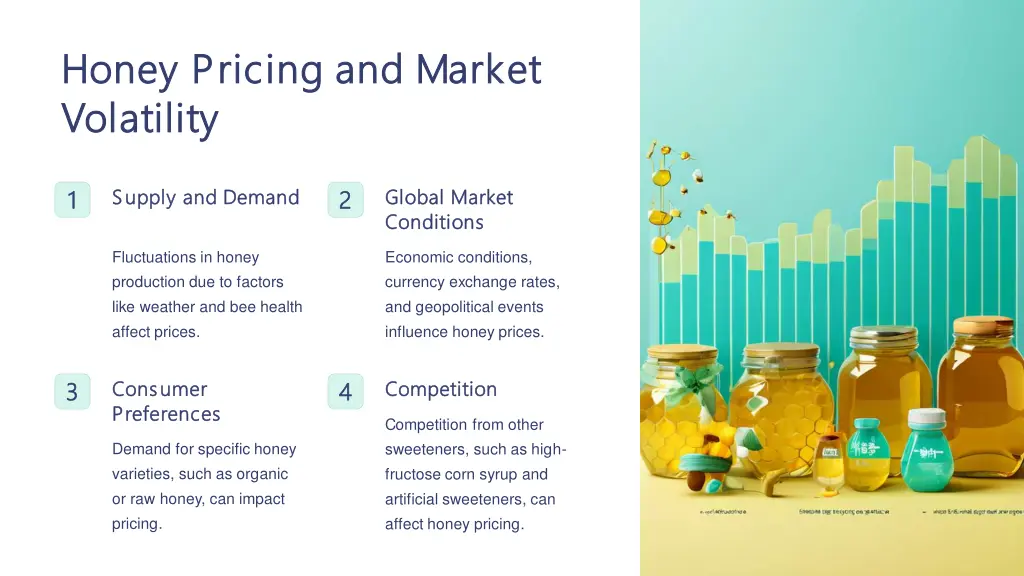 honey pricing and market honey pricing and market