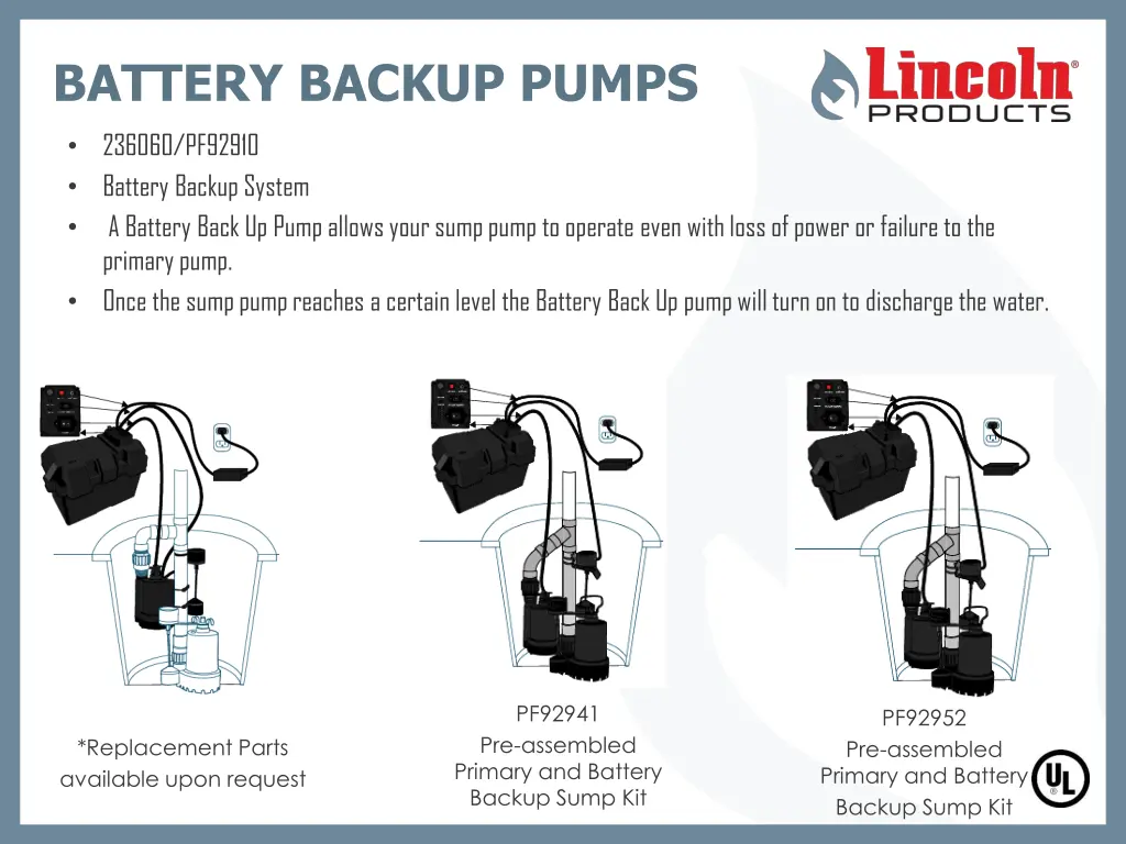 battery backup pumps