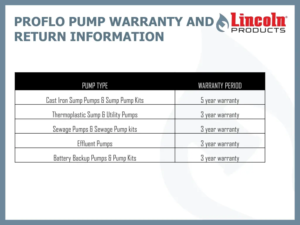 proflo pump warranty and return information