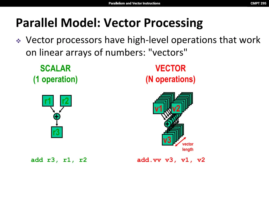 parallelism and vector instructions 12