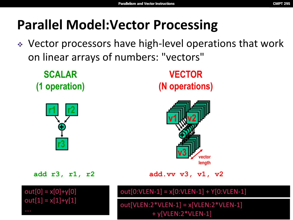 parallelism and vector instructions 13