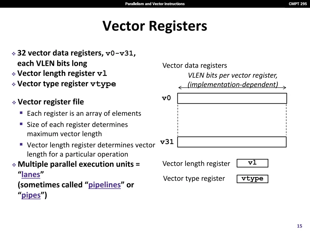 parallelism and vector instructions 14