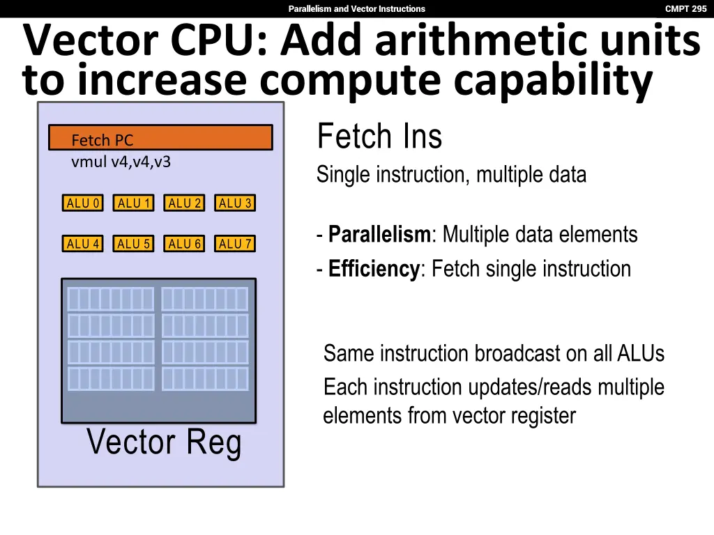 parallelism and vector instructions 16