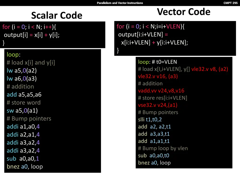 parallelism and vector instructions 19