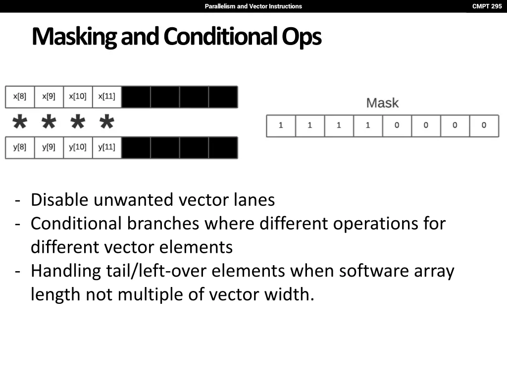 parallelism and vector instructions 20