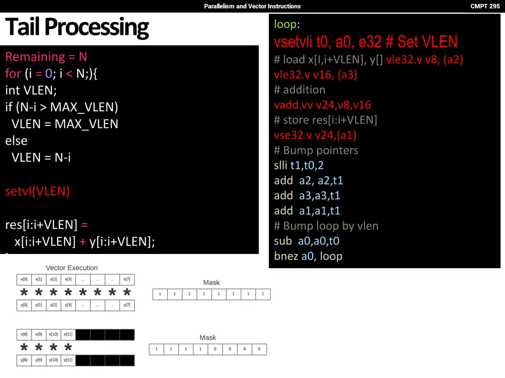 parallelism and vector instructions 21