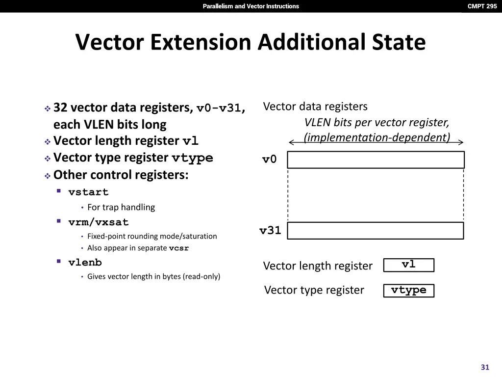 parallelism and vector instructions 29