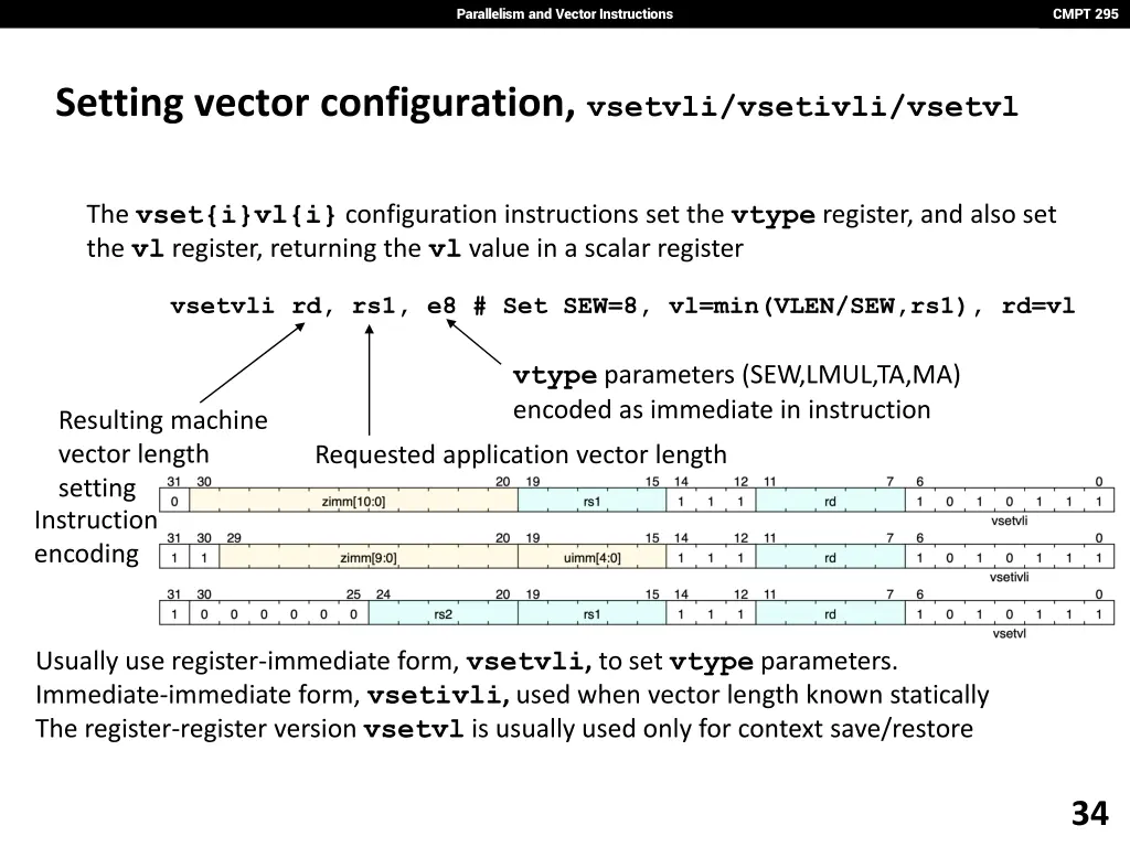 parallelism and vector instructions 32