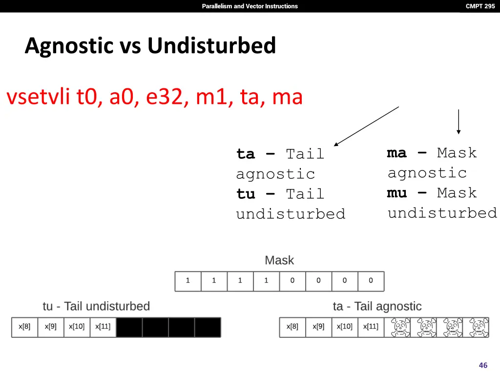 parallelism and vector instructions 44