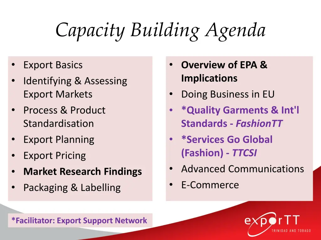 capacity building agenda