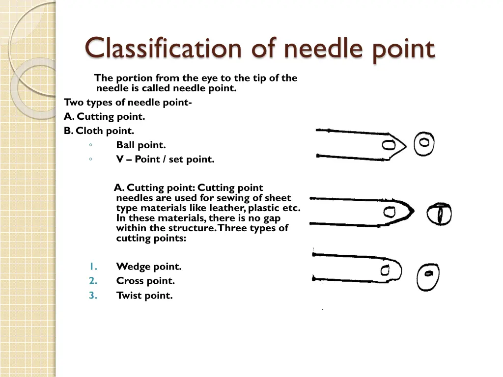 classification of needle point