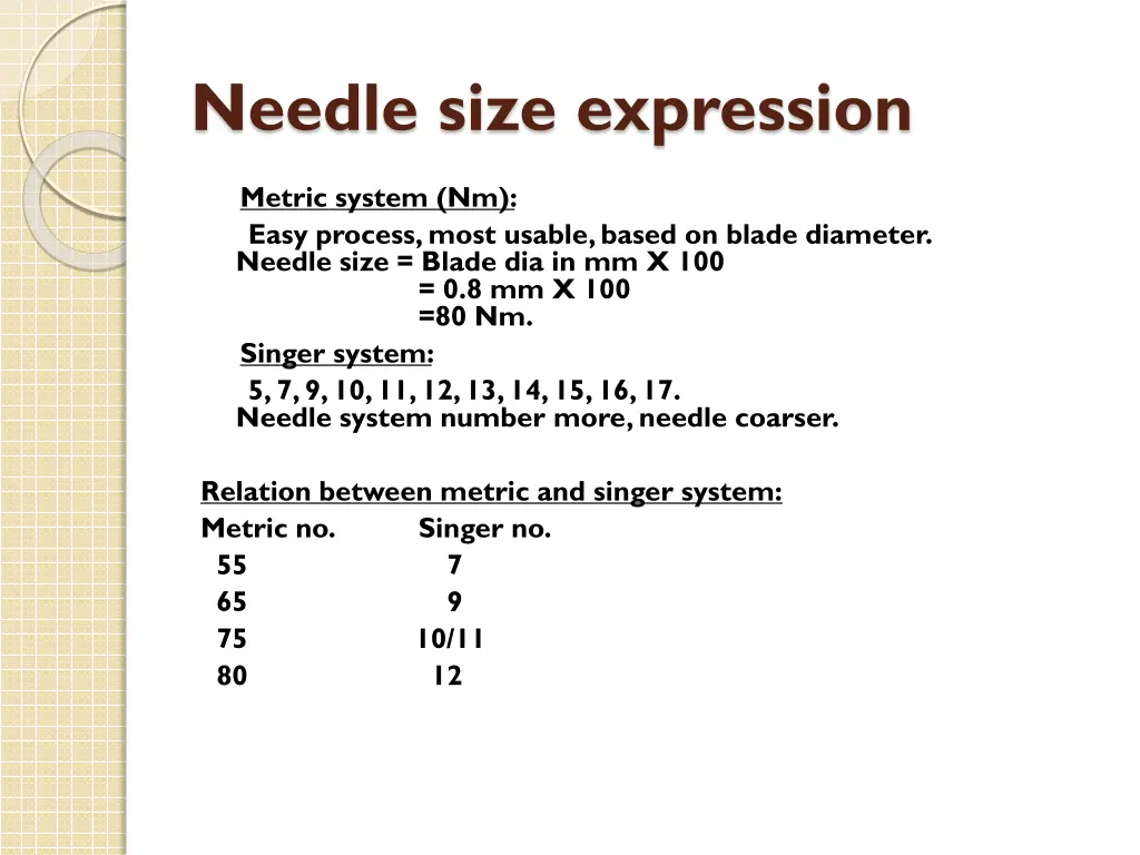 needle size expression