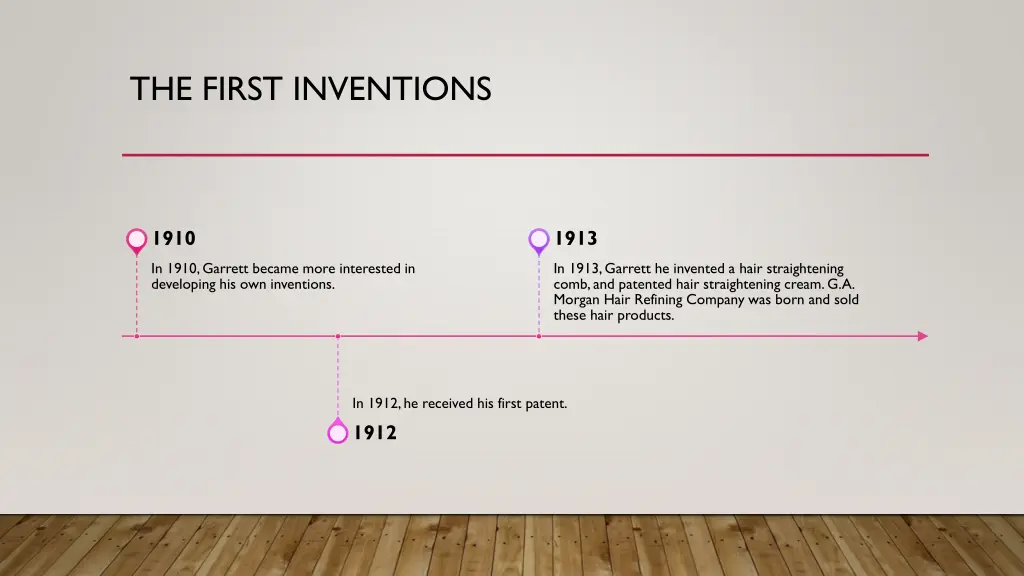 the first inventions