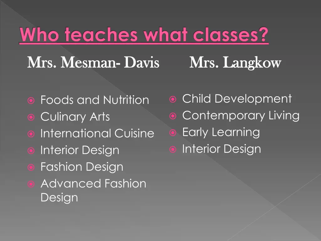 who teaches what classes