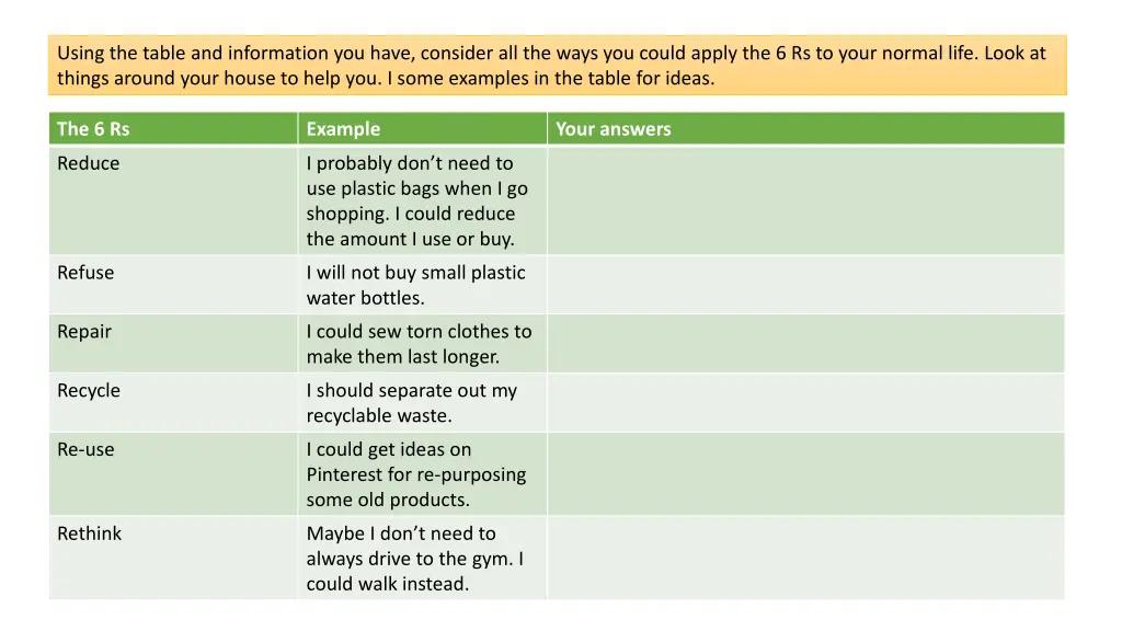 using the table and information you have consider