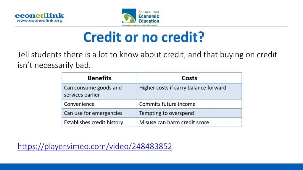 tell students there is a lot to know about credit