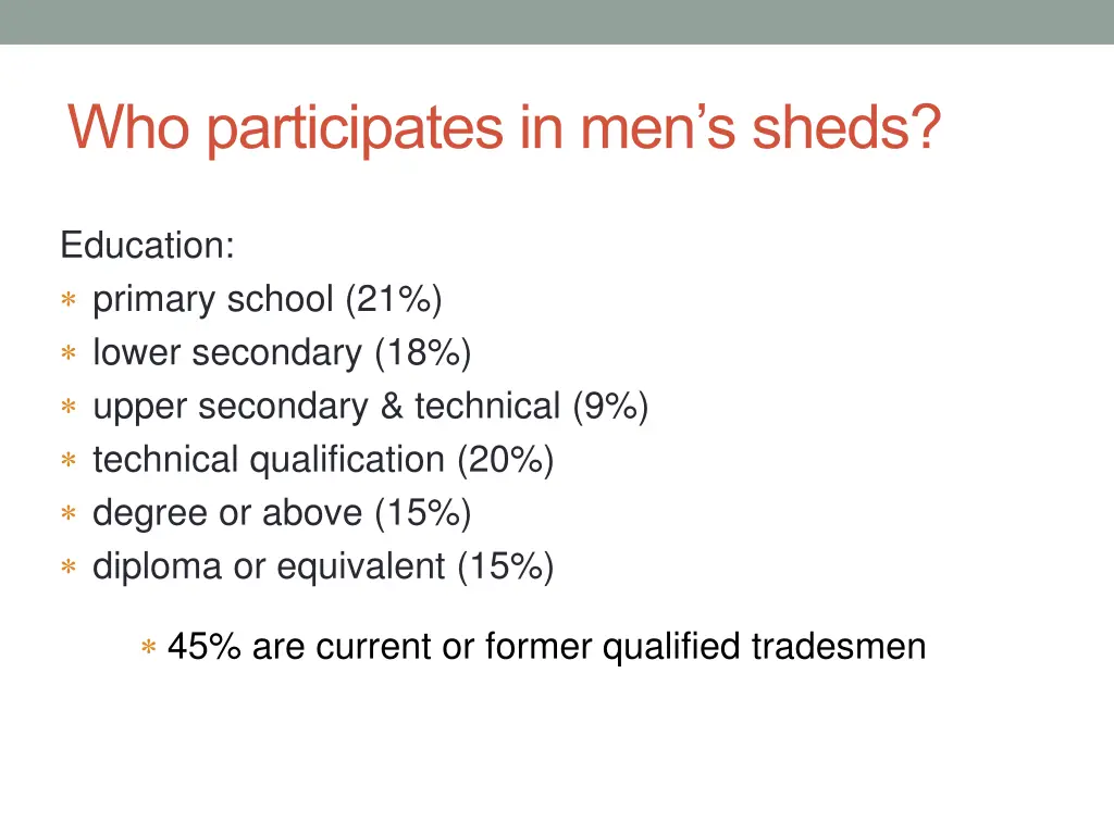 who participates in men s sheds 1