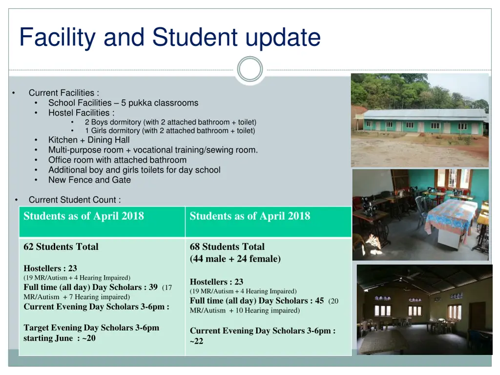 facility and student update