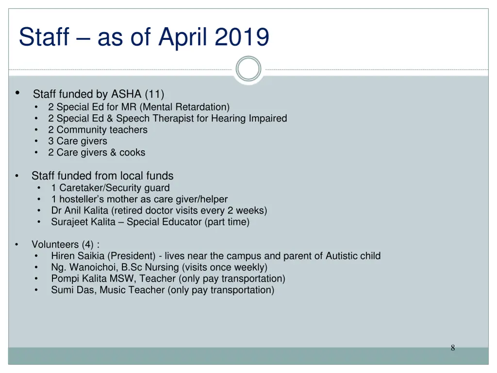 staff as of april 2019