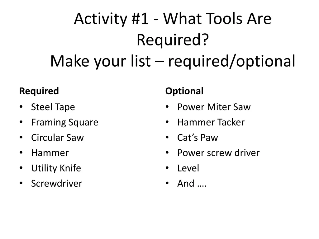 activity 1 what tools are required make your list