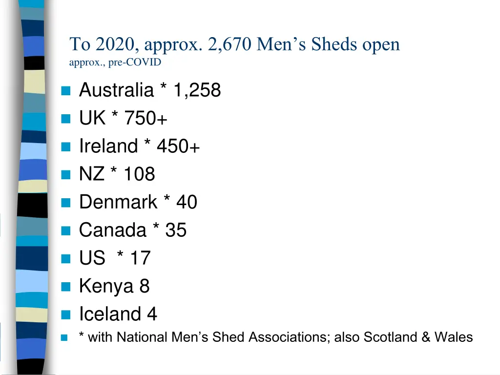 to 2020 approx 2 670 men s sheds open approx