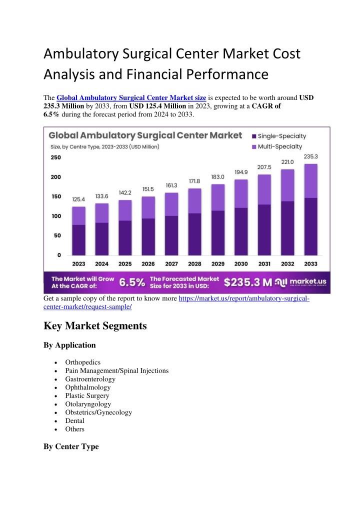 ambulatory surgical center market cost analysis