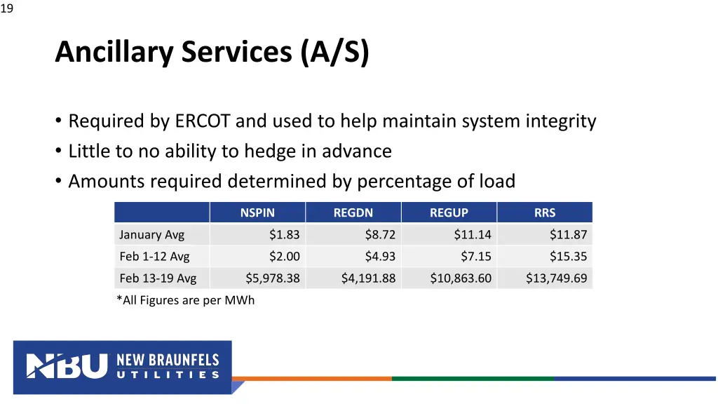 slide19