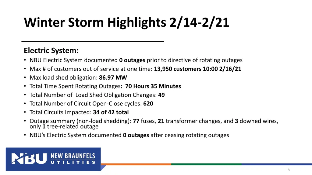 winter storm highlights 2 14 2 21