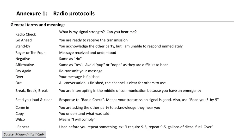 annexure 1 radio protocolls