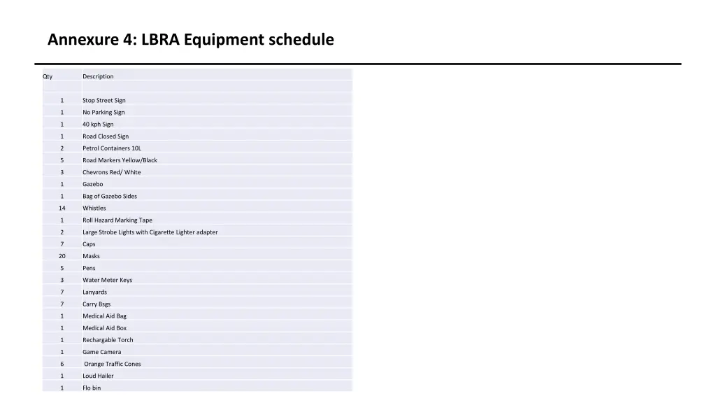 annexure 4 lbra equipment schedule