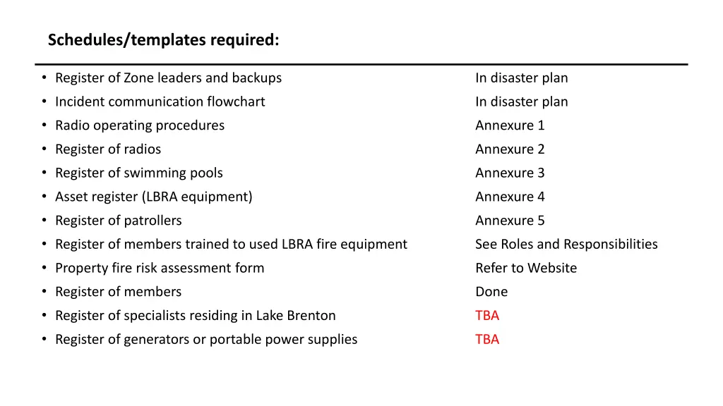 schedules templates required