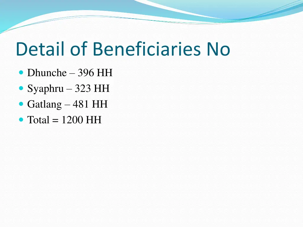 detail of beneficiaries no