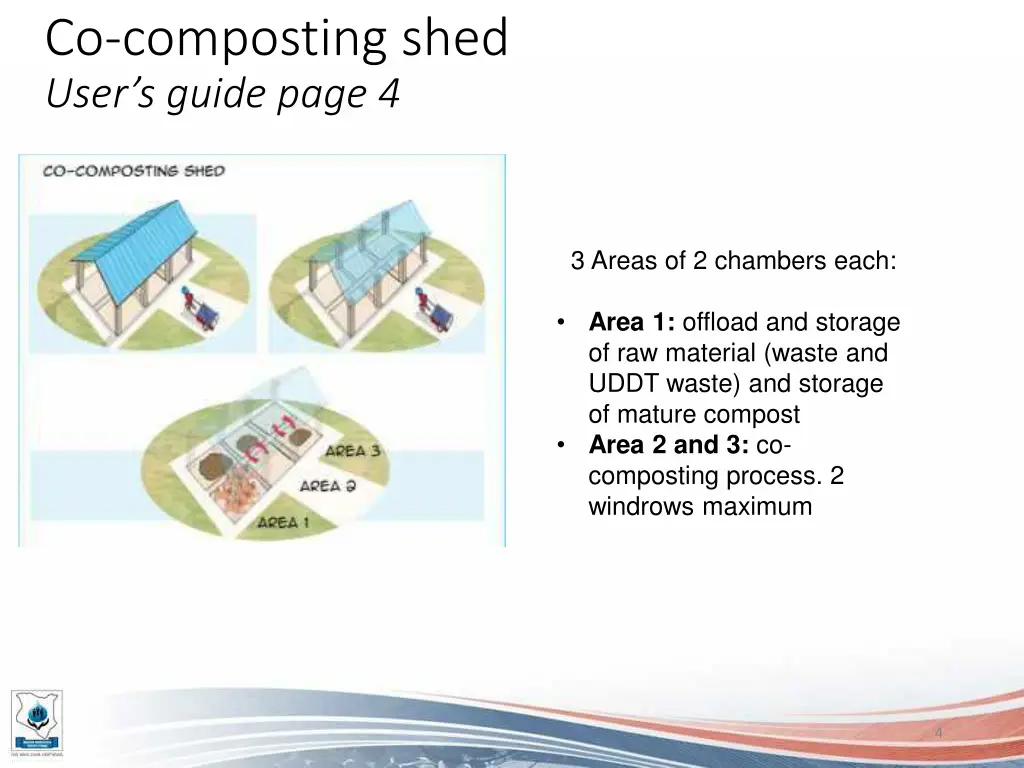 co composting shed user s guide page 4