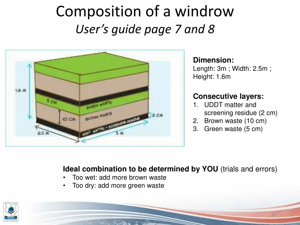 composition of a windrow user s guide page 7 and 8 1