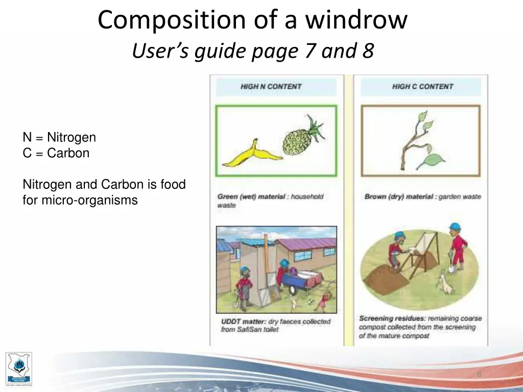 composition of a windrow user s guide page 7 and 8