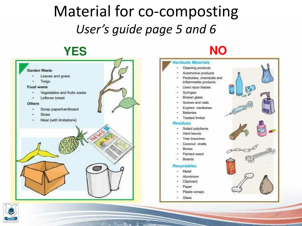 material for co composting user s guide page