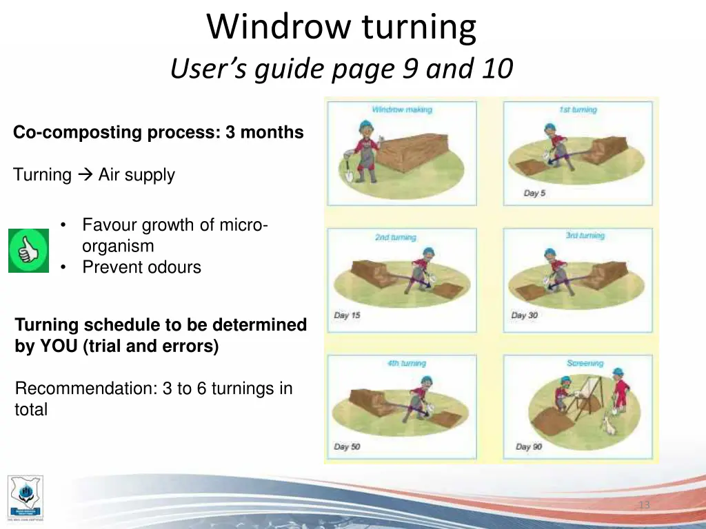 windrow turning user s guide page 9 and 10