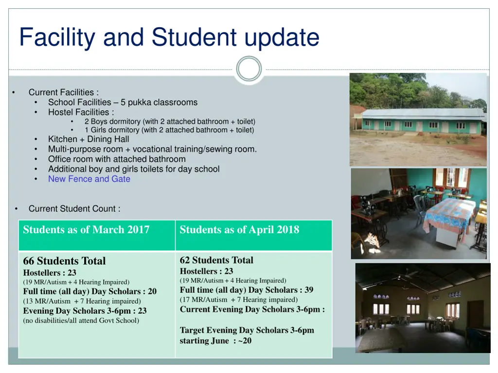 facility and student update